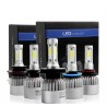 kit LED serie S2